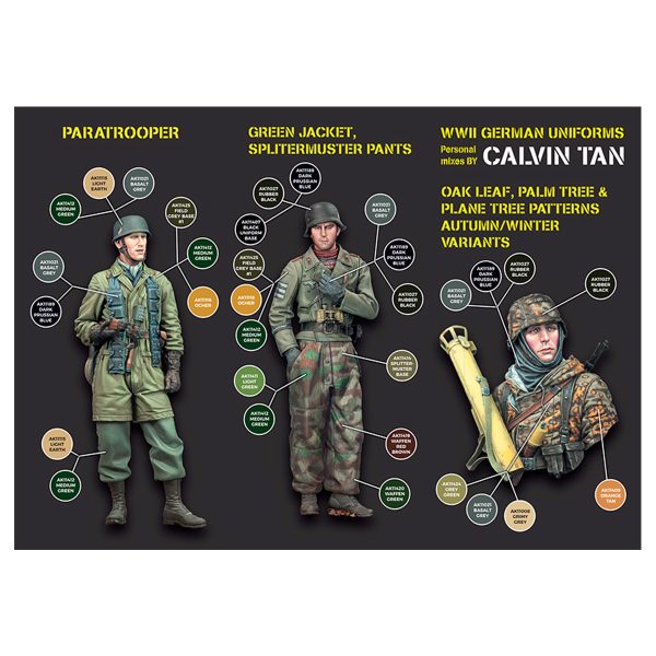 UNIFORMES ALLEMANS WW2 - COFFRET SIGNATURE CALVIN TAN – Image 7